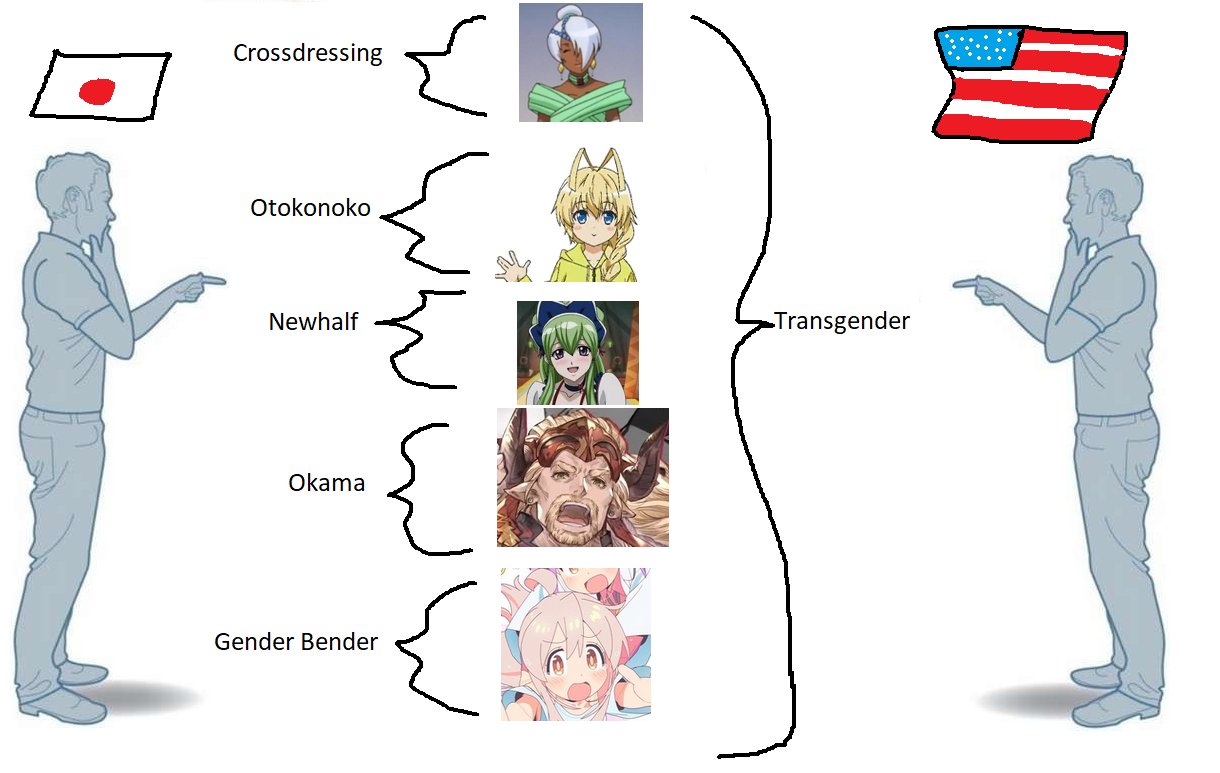 it do be like that thoubeit